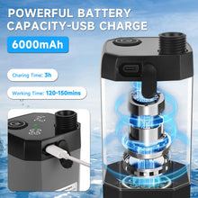 Load image into Gallery viewer, vignuto Portable Shower for Camping, Rechargeable Camping Shower kit with LED Display of Battery Level and Temperature, Lasting-150 Mins, Suitable for Outdoor Shower, Pet Bath, Car Washing