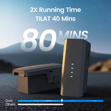 Load image into Gallery viewer, 3 Axis Brushless Gimbal GPS Drones With Camera For Adults 4K, FPV Drone, 8K Image, 4K/30FPS Video, 48MP Photo, 80 Min Flight