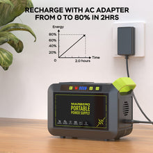 Load image into Gallery viewer, MARBERO Portable Power Station 88Wh, 120W Surge, Solar Generator 24,000mAh