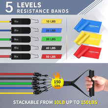 Load image into Gallery viewer, WHATAFIT Resistance Bands, Exercise Bands,Resistance Bands for Working Out, Work Out Bands with Handles for Men and Women Fitness, Strength Training Home Gym Equipment