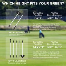 Load image into Gallery viewer, KINGTOP 3 ft White Fiberglass Golf Flagsticks, 4 Pack