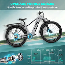 Load image into Gallery viewer, Electric Bike for Adults, 26" x 4.0 Fat Tire Ebike, 1475W Peak Motor Torque Sensor Electric Mountain Bike, 25MPH Electric Bicycle