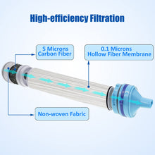 Load image into Gallery viewer, ShuRex 12L Gravity Fed Water Filtration System with Adjustable Tree Strap