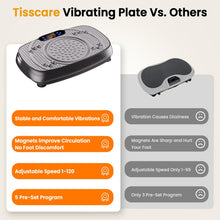 Load image into Gallery viewer, Vibration Plate Exercise Machine: TISSCARE Vibrating Plates for Weight Loss and Lymphatic Drainage, 400lbs Shake Plate Whole Body Workout Platform for Home Fitness Fat Burner Sedentary Office