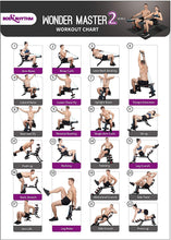 Load image into Gallery viewer, BODY RHYTHM 22 in 1 Wonder Master Core & Abdominal Workout Equipment, Foldable & Adjustable Rowing Machine