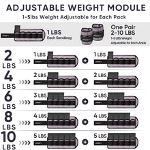 Load image into Gallery viewer, APEXUP 10lbs/Pair Adjustable Ankle Weights for Women and Men- (Pastel Purple)