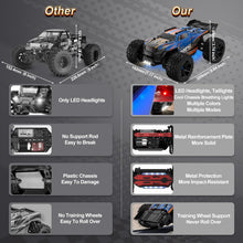 Load image into Gallery viewer, 1:20 RC Cars for Adults, 38 KPH High Speed 4WD All Terrain Electric Powered with 2.4 GHz Remote Control Truck, All Terrain Extreme RC