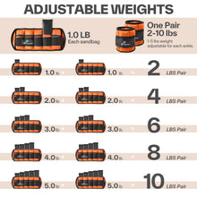Load image into Gallery viewer, Adjustable Ankle Weights, 4.6 kg Sportneer 1 Pair Wrist Weights Arm Leg Weight Straps -Orange