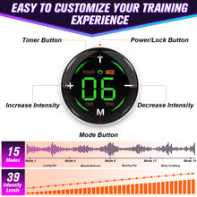 Load image into Gallery viewer, Electronic Muscle Stimulator with TENS & PMS, Ab Belt Stimulator Muscle Toner, Abdominal Fitness Trainer for Home