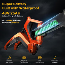 Load image into Gallery viewer, 1000W(Peak 2000W) Folding Electric Bike for Adults,35MPH 100Mile,48V 25Ah Removable Battery,20" x 4.0 Fat Tire Foldable Electric Bicycle