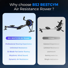 Load image into Gallery viewer, Rowing Machines for Home