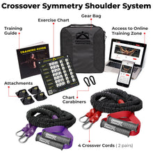 Load image into Gallery viewer, Crossover Symmetry Shoulder System Includes Two Sets of Resistance Bands Attachments (Athletic, Wall Mounts)