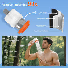 Load image into Gallery viewer, NEBELTREKK Portable Camping Shower with Light,2-in-1 Portable Shower for Camping,Carbon Filtration Shower,5 Gals Foldable Bucket, Rechargeable for Camping,Pet Bath,Gardening,Car Wash (Compact, Medium)