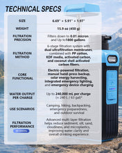 Load image into Gallery viewer, BKLES 3-in-1 Water Filter System for Survival Gear & Emergency Preparedness