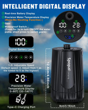 Load image into Gallery viewer, Spopal Portable Shower for Camping with 5-Gallon Water Jug, 10000mAh