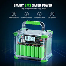 Load image into Gallery viewer, GRECELL 330W Portable Power Station 288.6Wh Solar Generator