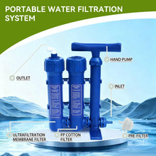 Load image into Gallery viewer, Water Filtration System Survival, Water Purifier Survival for Camping