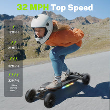 Load image into Gallery viewer, Electric Skateboard with Remote, 3000W Brushless Motor, 32 Mph Top Speed & 28 Miles Range, IP54 Waterproof, Electric Longboard Offroad
