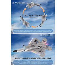Load image into Gallery viewer, XMFHANG RC Plane 4 Channel, F22 Remote Control Airplane, 2.4GHZ RC Jet Fighter