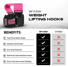 Load image into Gallery viewer, WYOX Weight Lifting Hooks for Deadlift, Pull Ups & Rows β Pink