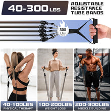 Load image into Gallery viewer, WHATAFIT Resistance Bands, Exercise Bands,Resistance Bands for Working Out, Work Out Bands with Handles for Men and Women Fitness, Strength Training Home Gym Equipment