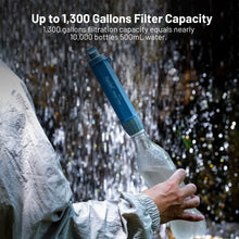 Load image into Gallery viewer, Yuclet Squeeze Water Filtration System with 34-Oz Pouches & Filter Straw