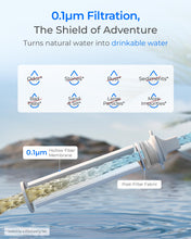 Load image into Gallery viewer, Waterdrop Gravity Water Filter Straw, Camping Water Filter, 0.1 Micron