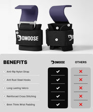 Load image into Gallery viewer, DMoose Weight Lifting Hooks (Pair) - (Navy Blue)