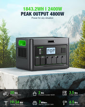 Load image into Gallery viewer, 2400W Home Emergency Power Station with 200W Foldable Solar Panel Blackout Backup Generator