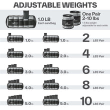 Load image into Gallery viewer, Sportneer Adjustable Ankle Weights Set - 1 Pair (2-10 lbs) Removable Sandbags -Light Gray