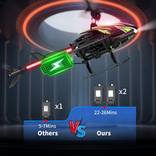 Load image into Gallery viewer, Dwi Dowellin RC Helicopter, Remote Control Helicopter Toy for Kids with 26 Mins Flight(2 Batteries), 8 Light Modes,Easy Control for Boys Girls Age 8-12(Green)