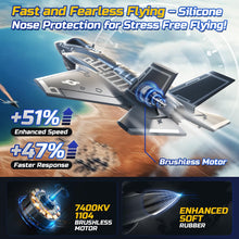 Load image into Gallery viewer, DEERC F35 4 Channel Brushless RC Plane for Adults Remote Control Airplane EDF Fighter Jet