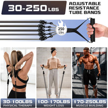 Load image into Gallery viewer, WHATAFIT Resistance Bands, Exercise Bands,Resistance Bands for Working Out, Work Out Bands with Handles for Men and Women Fitness, Strength Training Home Gym Equipment