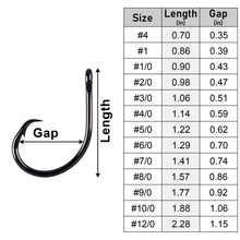 Load image into Gallery viewer, Dr.Fish 30 Pack Circle Hooks 3X Strong in-Line for Saltwater & Freshwater, Live Bait Non-Offset Fishing Hooks for Striper, Catfish, Mackerel, Bass, Tuna 12/0