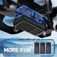 Load image into Gallery viewer, Tubokoro RC Planes with 3 Batteries for Kids Adults, Foam Remote Control Airplane Jet Helicopter