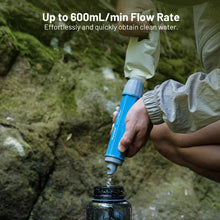 Load image into Gallery viewer, Yuclet Squeeze Water Filtration System with 34-Oz Pouches & Filter Straw