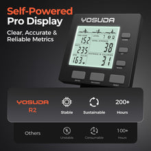 Load image into Gallery viewer, YOSUDA R2 Rowing Machine for Home - R2 Air
