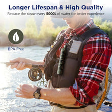 Load image into Gallery viewer, Membrane Solutions 6L Camo Gravity Water Filter Pro for Camping