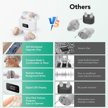 Load image into Gallery viewer, Hearing Aids for Seniors, Rechargeable Hearing Amplifiers Devices with Noise Cancelling, Superior Sound Quality for Women Men Hearing Loss, Auto On/Off