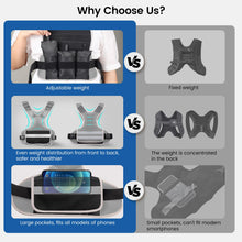 Load image into Gallery viewer, Adjustable Weighted Vest Woman 4-10lb/12-18lb/20-32lb Weighted Vest Men with 6 Ironsand Weights, Shoulder Pads and Large Pocket for Walking Running Crossfit Strength Training, 12-18lb, grey
