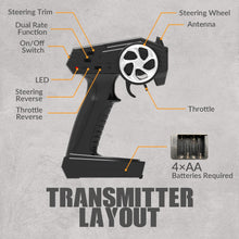 Load image into Gallery viewer, Brushless RC Boats for Adults, 30+MPH 17.7" High Speed Remote Control Boat with Rechargeable Battery (Blue)