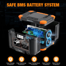 Load image into Gallery viewer, GRECELL Portable Power Station 330W, 230.88Wh Solar Generator