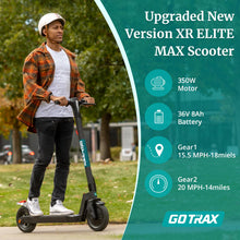 Load image into Gallery viewer, Electric Scooter -10" Pneumatic Tires, Max 20 Miles Range, 15.5Mph Speed Power by 350W Motor, Large Digital Display for Adult