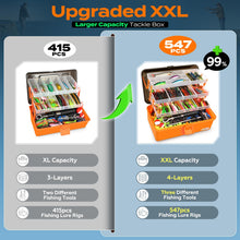 Load image into Gallery viewer, PLUSINNO Fishing Tackle Kit, Large 12X Spacious 4-Layer Tackle Box, 547 Pcs