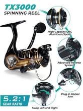 Load image into Gallery viewer, Jenseits 7Ft Telescopic Spinning Fishing Pole and Reel Combo,Portable Kit