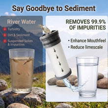 Load image into Gallery viewer, 2-Pack Replacement Water Filters Compatible with Katadyn Hiker & Hiker Pro