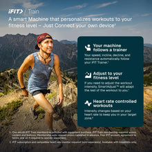 Load image into Gallery viewer, ProForm Carbon TL Treadmill