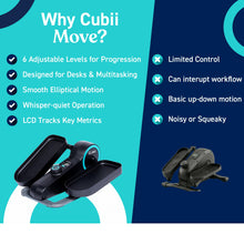 Load image into Gallery viewer, Cubii Move - Under Desk Elliptical Bike Pedal Exerciser Portable Seated Elliptical Machine W/Adjustable Workout Levels - Adult to Seniors