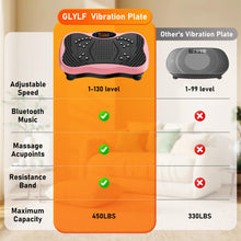 Load image into Gallery viewer, Vibration Plate Exercise Machine, 130 Levels Shake Fitness Vibrating Platform for Lymphatic Drainage Weight Loss, Bluetooth Fat Burner for Women Men, Pink