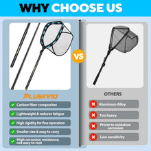 Load image into Gallery viewer, PLUSINNO Fishing Net with Telescoping Handle, Carbon Fiber Fish Net 7.86Ft